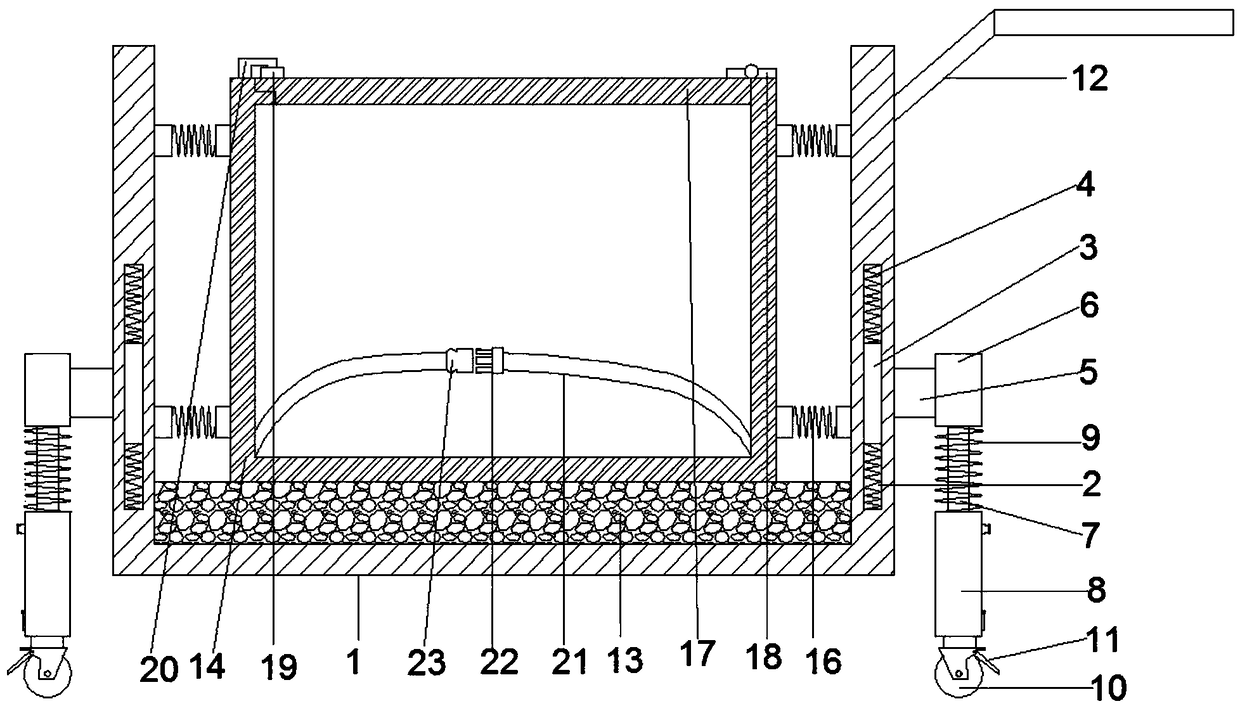 Safety transport device used for electronic product sale