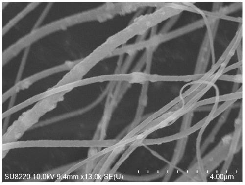 Carbon fiber composite material containing single-layer MXene nanosheet as well as preparation and application thereof