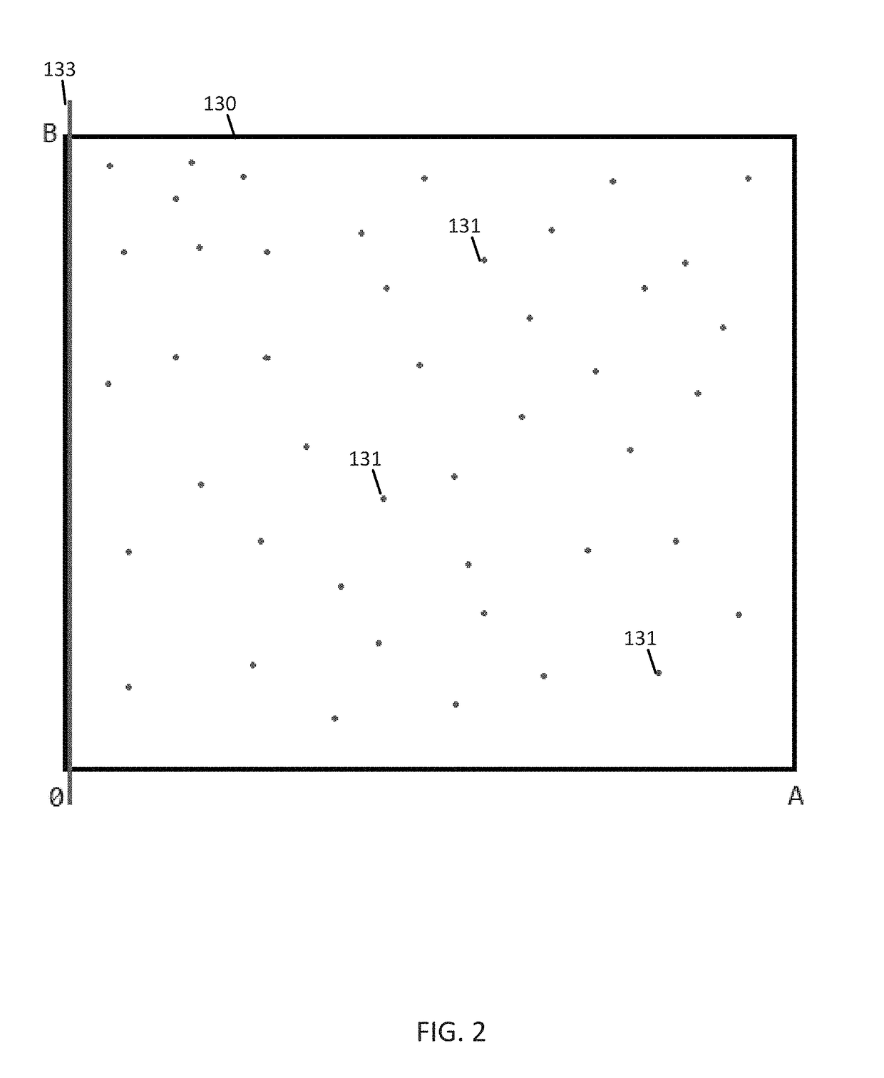 Road density calculation