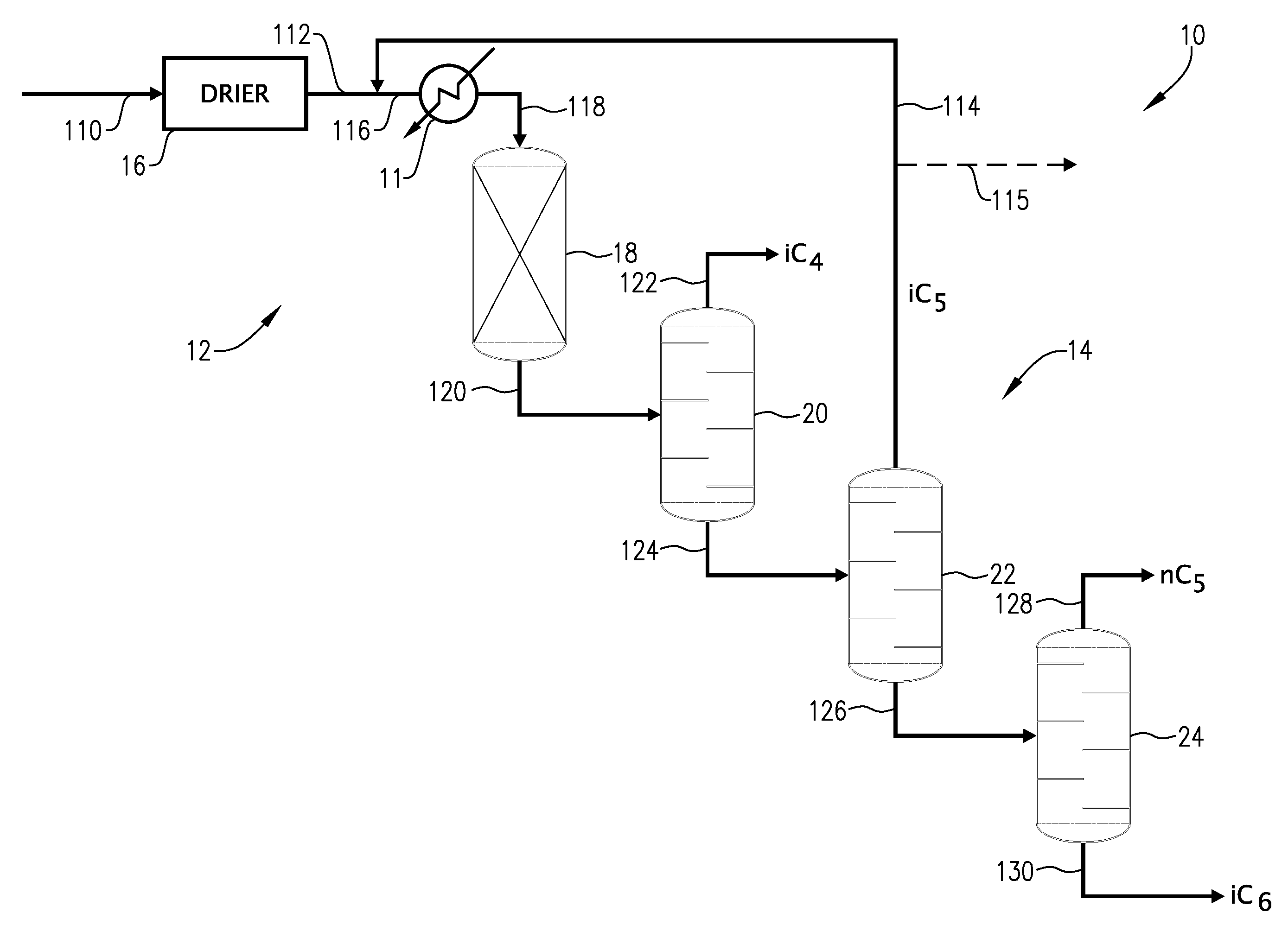 Disproportionation of isopentane