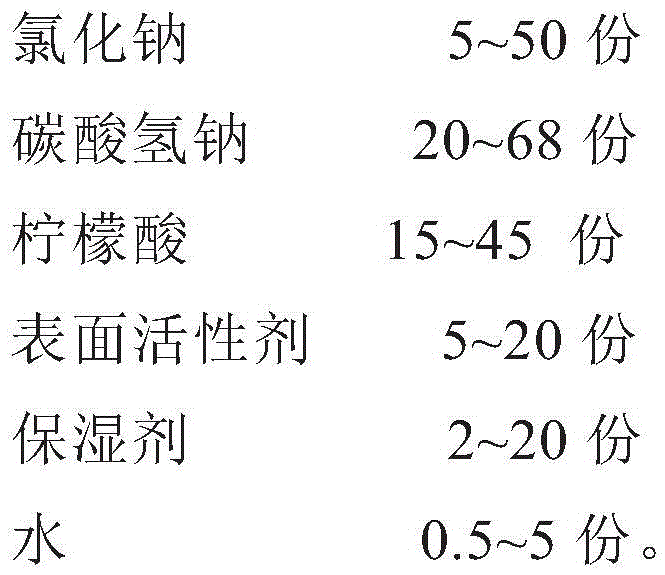 Rapid-dissolution solid hand cleaning salt and preparation method thereof