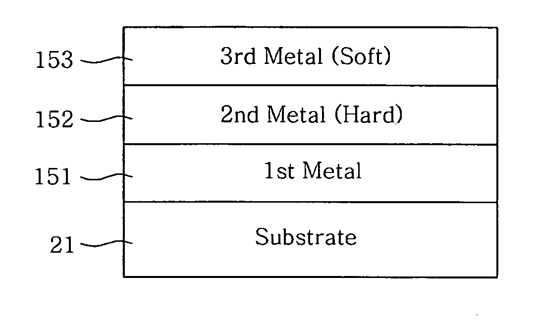 Flip chip bonding method for enhancing adhesion force in flip chip packaging process and metal layer-built structure of substrate for the same