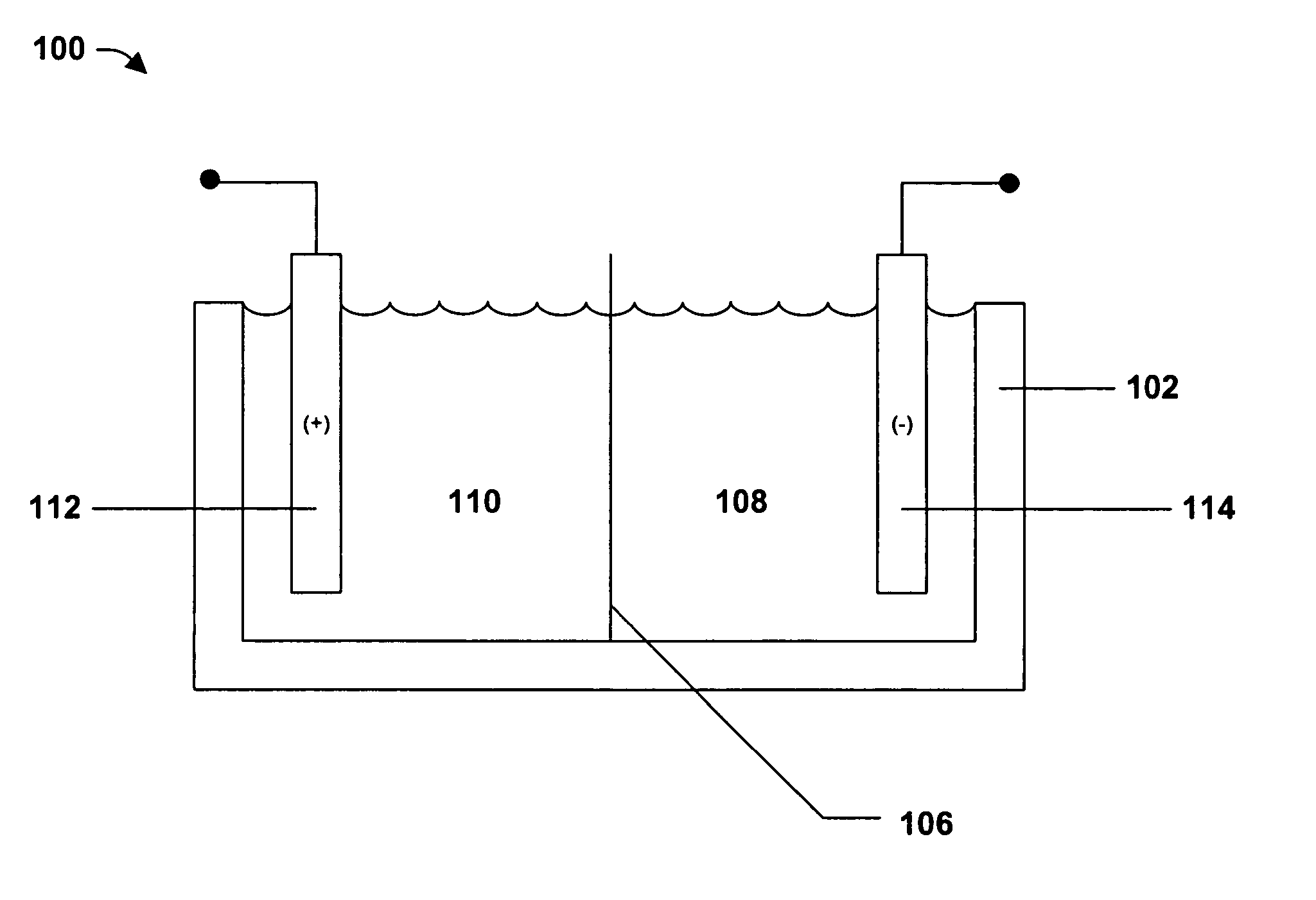 Electroplated quaternary alloys