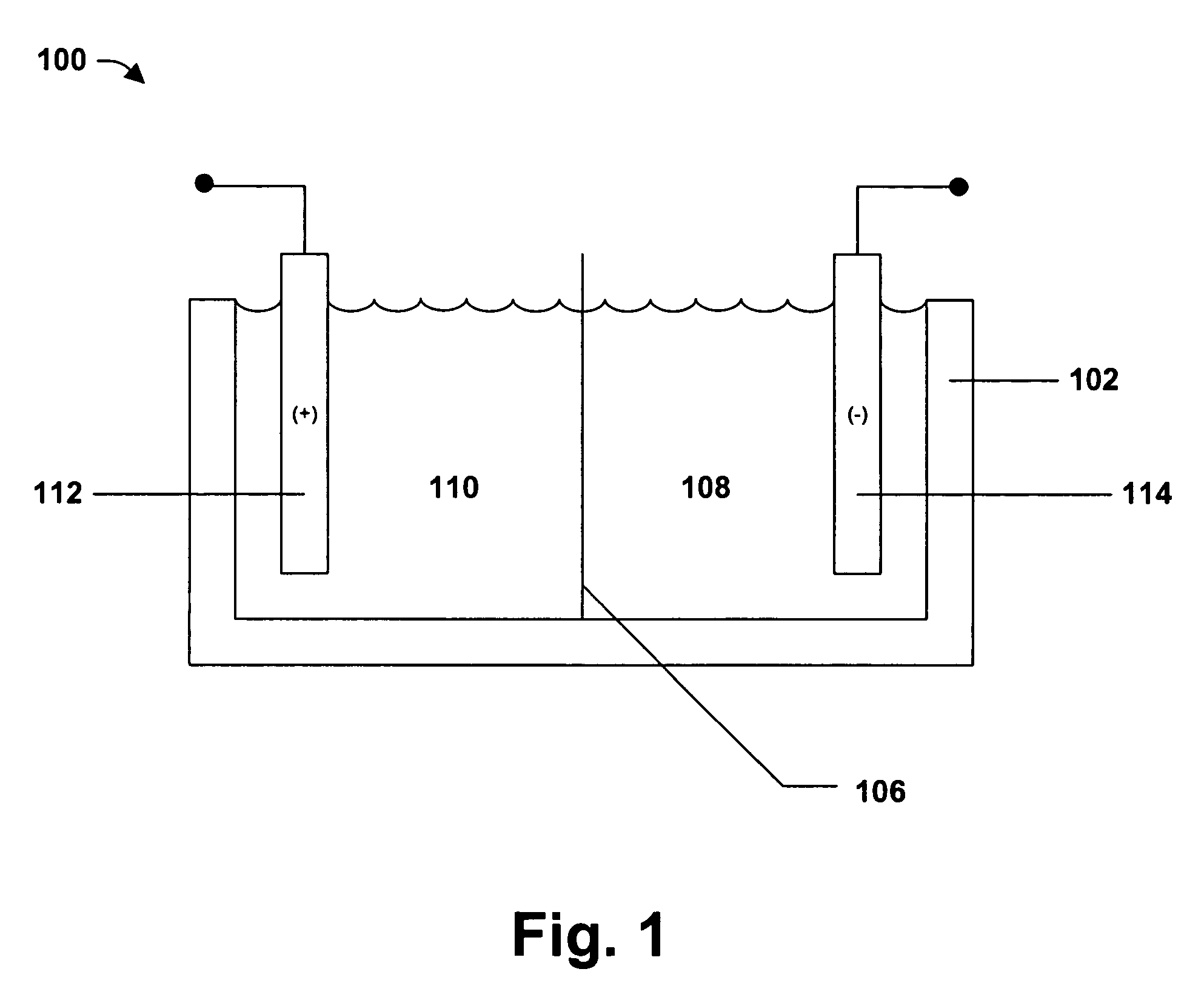 Electroplated quaternary alloys