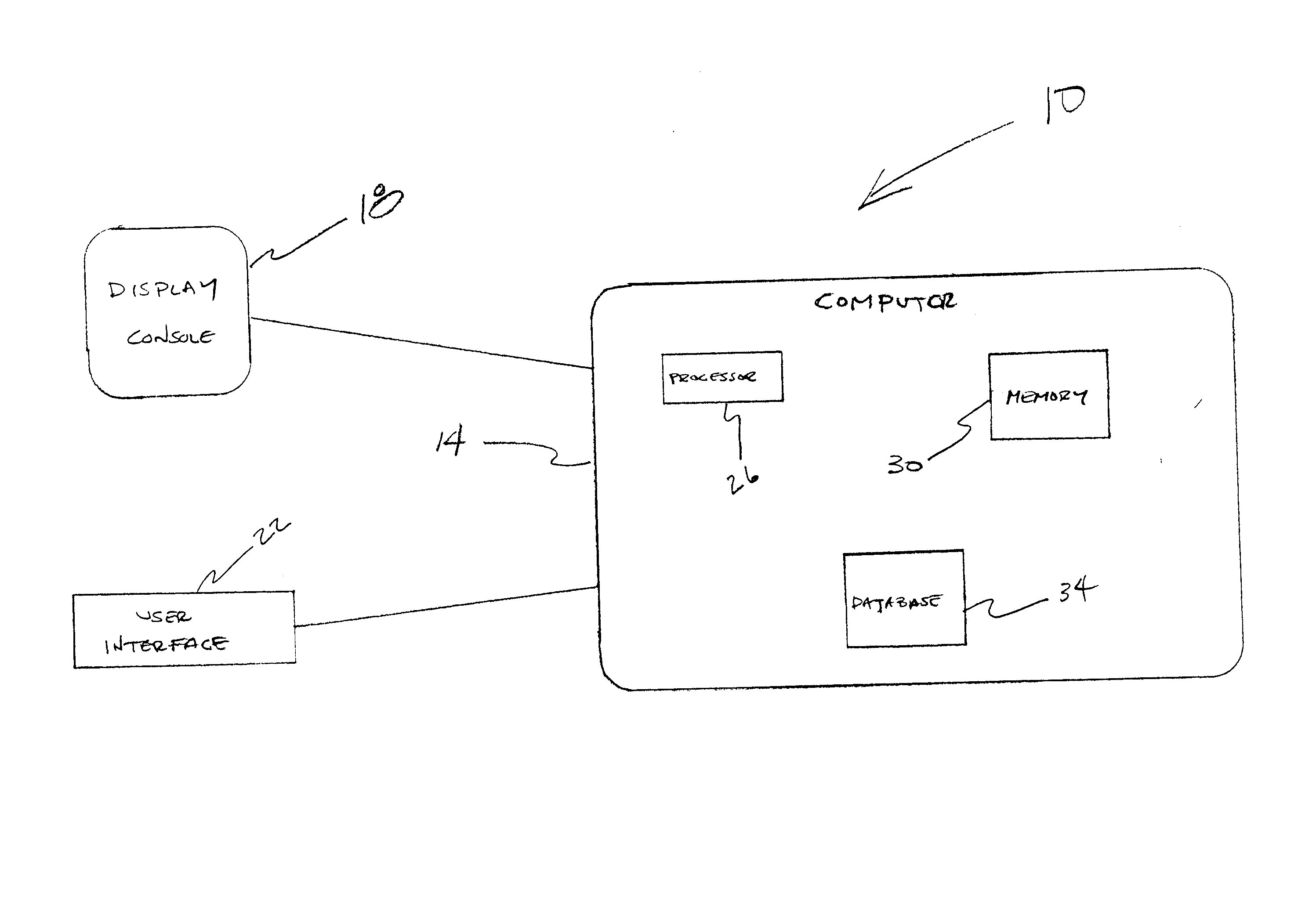 A Yard Performance Model Based on Task Flow Modeling