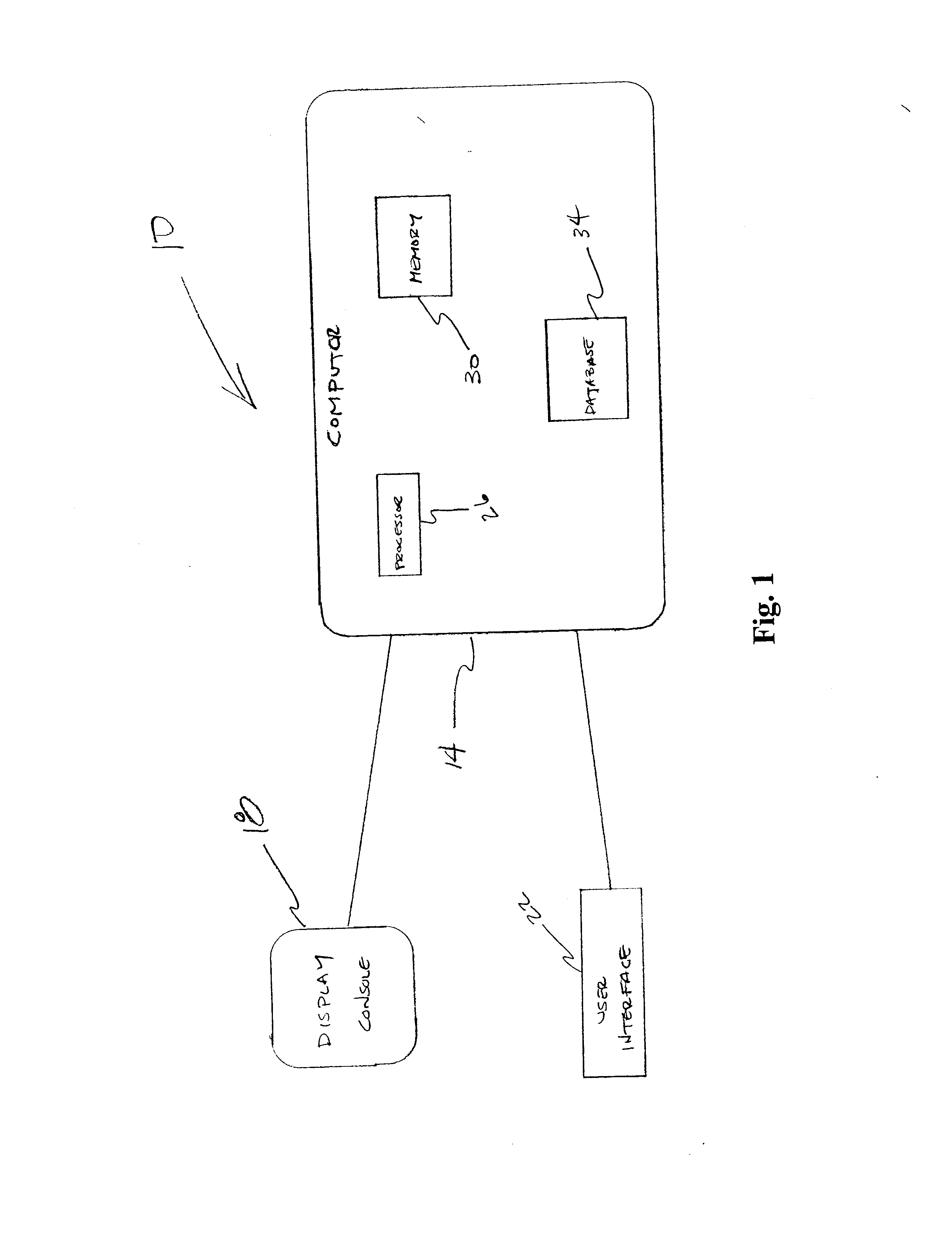 A Yard Performance Model Based on Task Flow Modeling