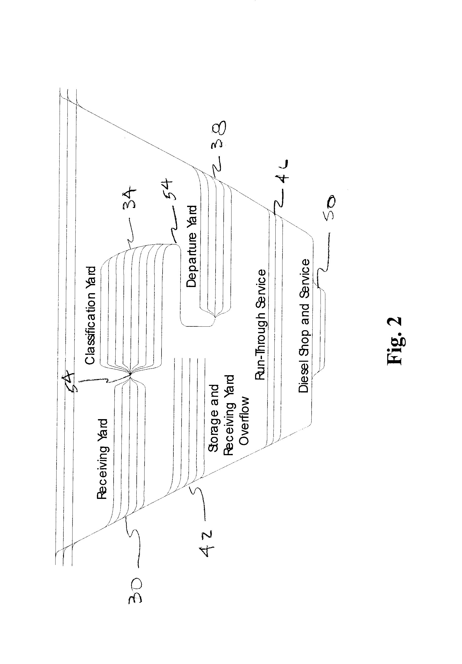 A Yard Performance Model Based on Task Flow Modeling