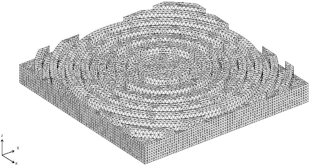 Solar battery with Fresnel lens nano structure