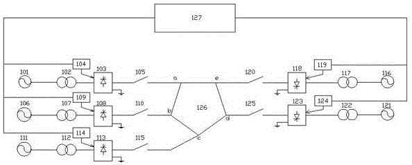 Five-end high-voltage direct-current power transmission system