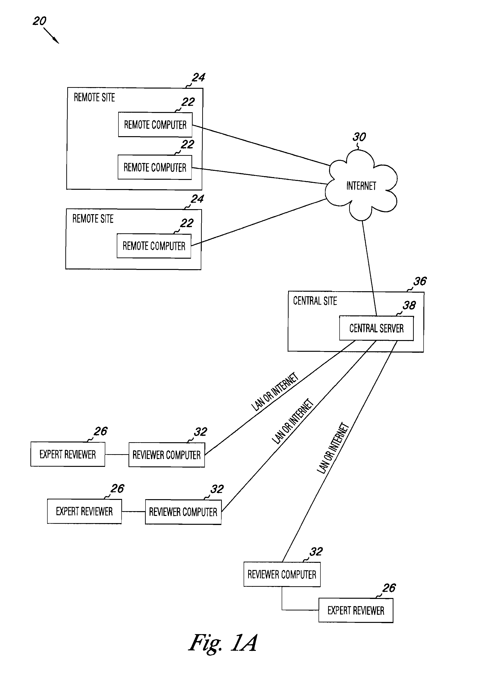 Apparatus and methods for medical testing