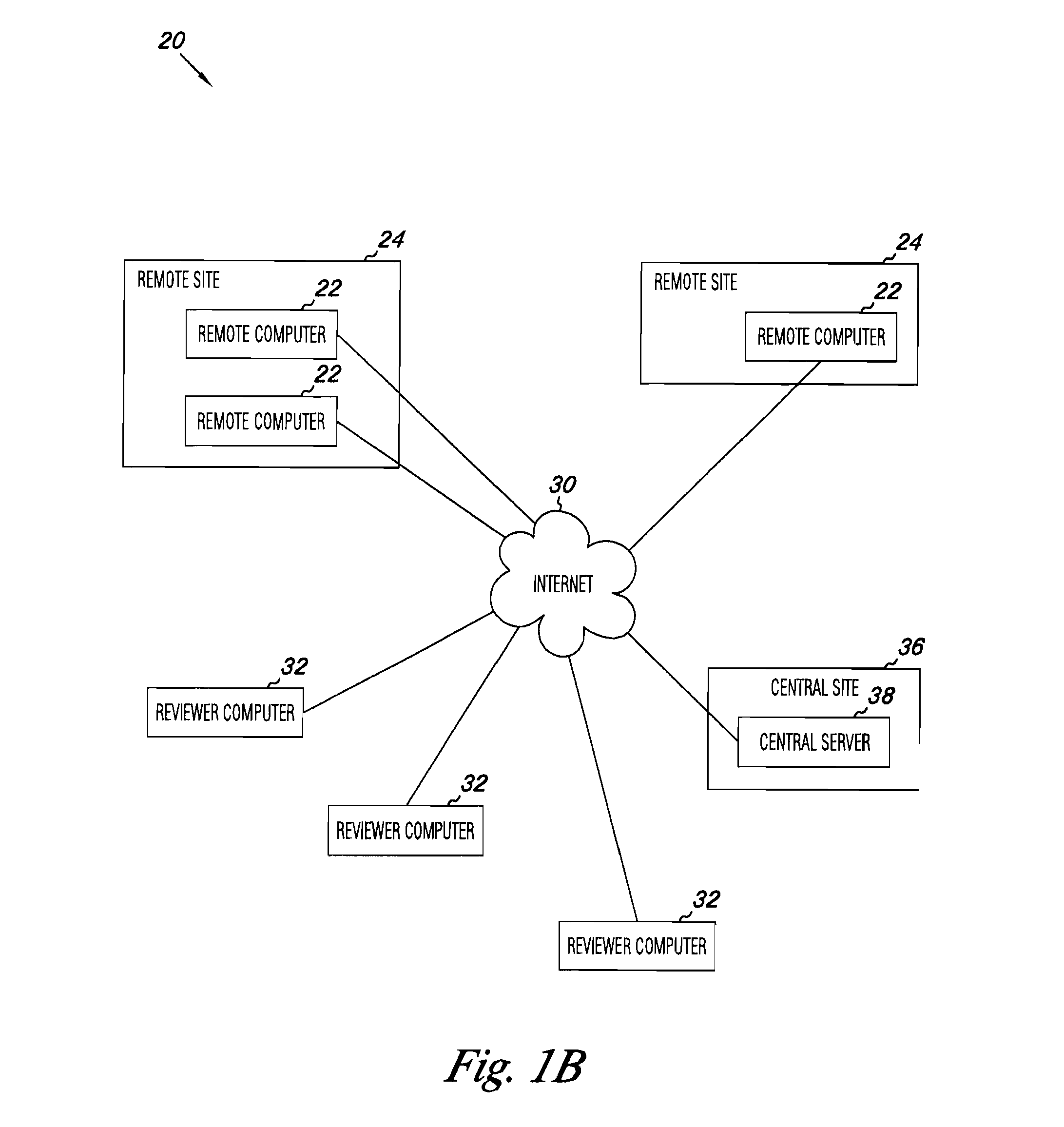 Apparatus and methods for medical testing