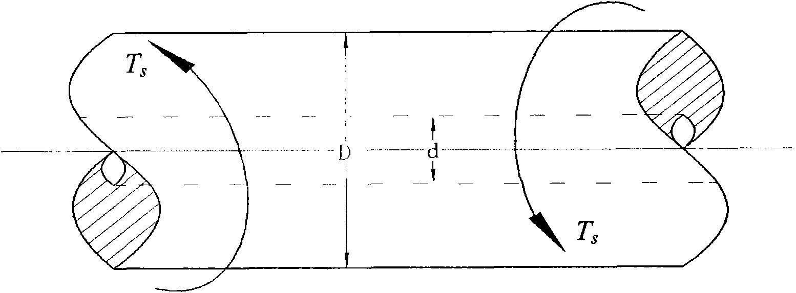 Method for optimizing structure of shaft part based on immune genetic algorithm