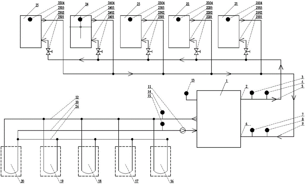 Constant temperature and humidity ground source heat pump air conditioning system for indoor and outdoor cabinets