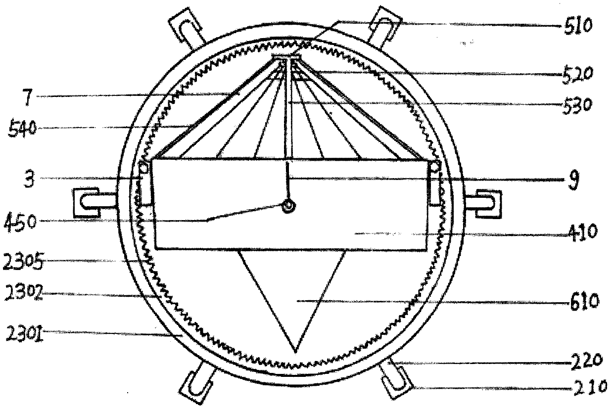 Rotary wind gathering and guiding device and horizontal vertical axis wind generator