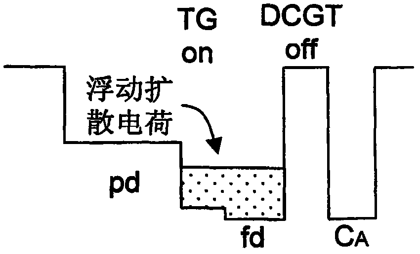 High-dynamic range image sensing circuit and high-dynamic range image reading method