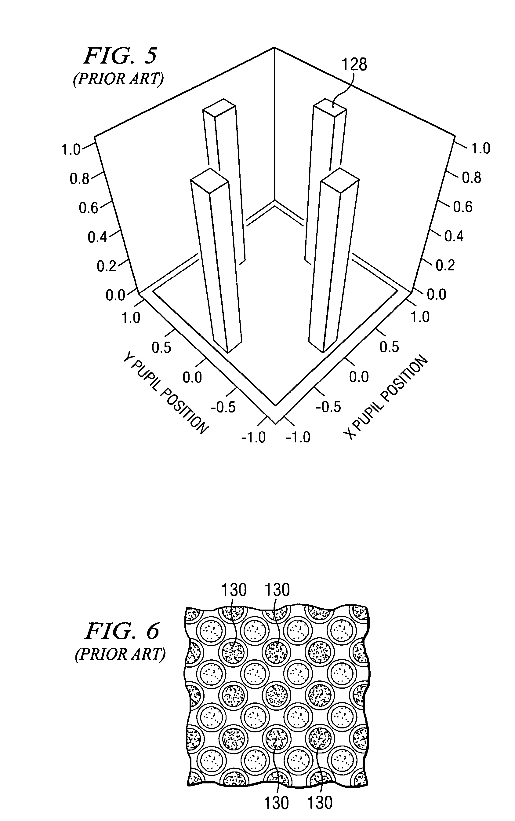 Method of forming isolated features of semiconductor devices