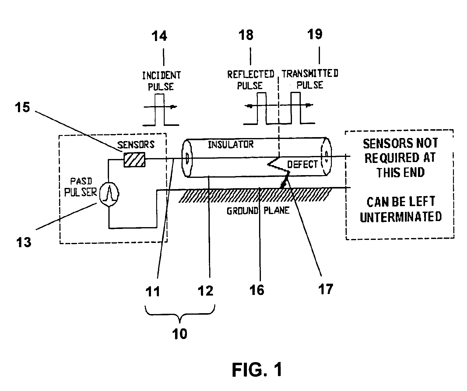 Method and apparatus for electrical cable testing by pulse-arrested spark discharge