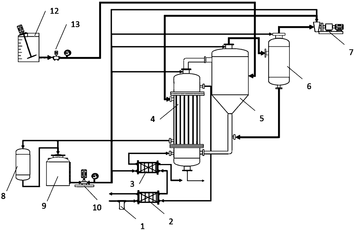 Process and device for low-level radioactive wastewater MVC evaporation in nuclear power plant