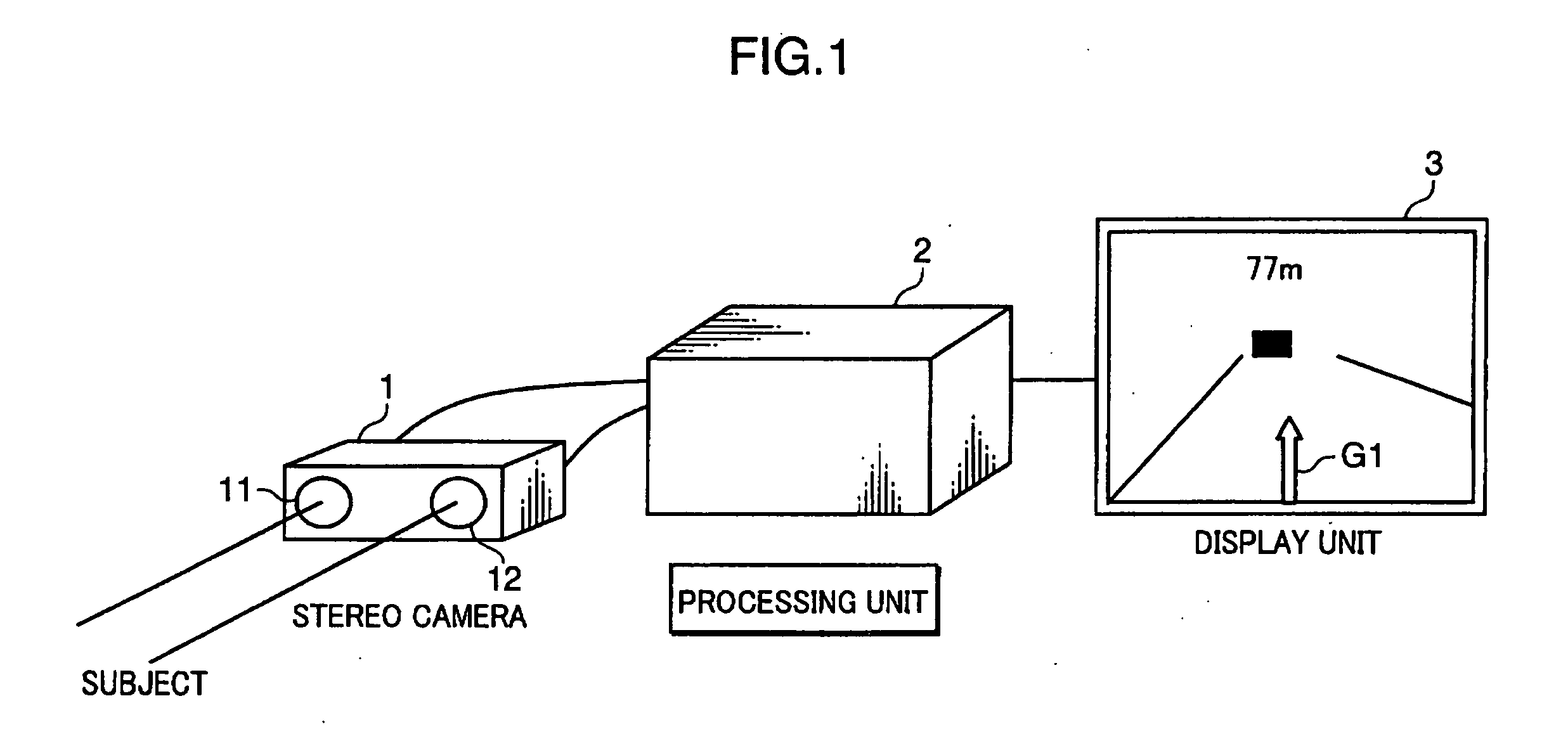 Analyzer