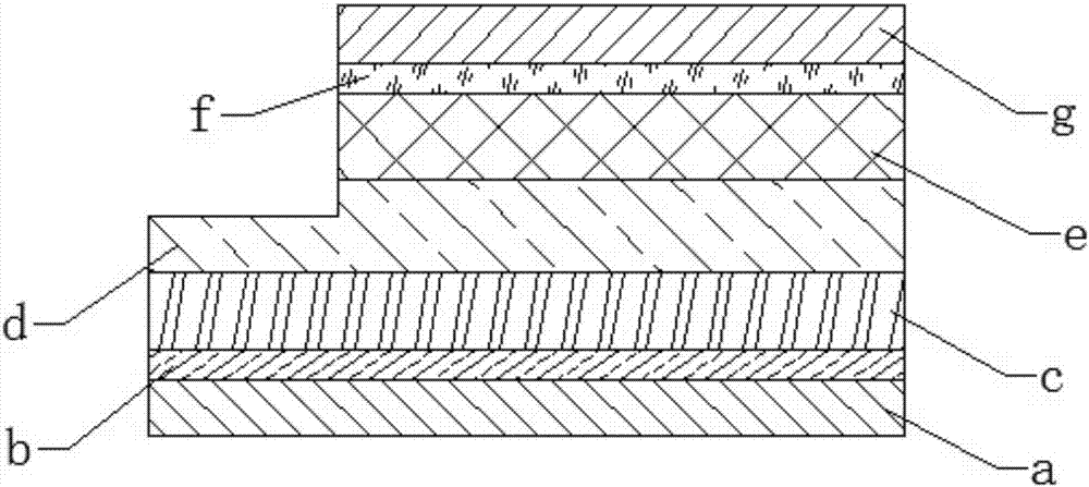 Light-emitting diode epitaxial wafer and manufacturing method thereof