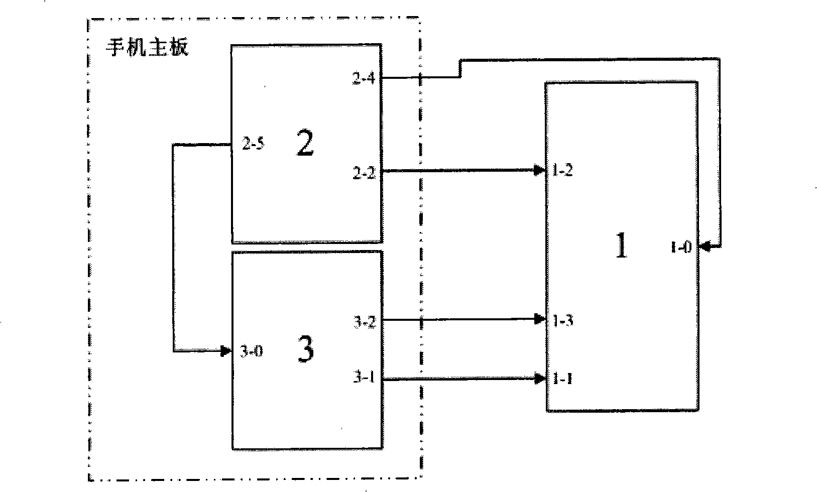 Power saving device and method of multimedia mobile phone camera head