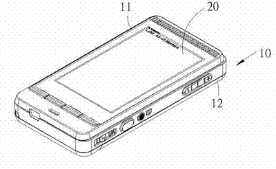 Smart mobile phones with camera