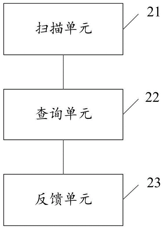 Invoice recognition method and system