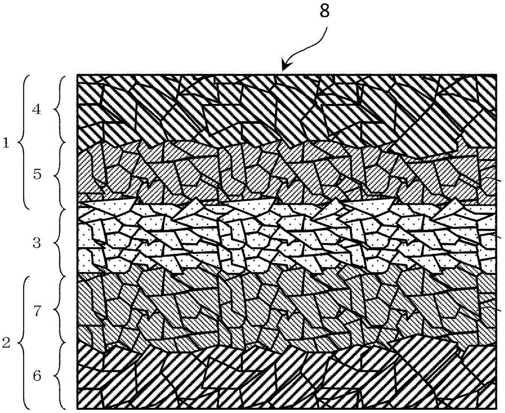 Li-ion conductive oxide ceramic material with garnet type crystal structure or crystal structure similar to garnet type