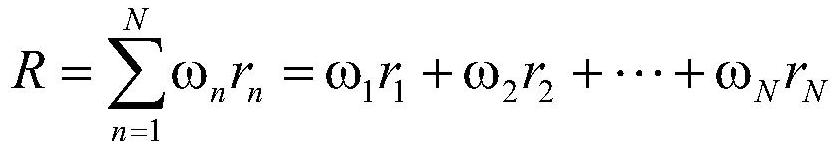 Optimal dispatching method of power system considering the uncertainty of combined generation on the generating side