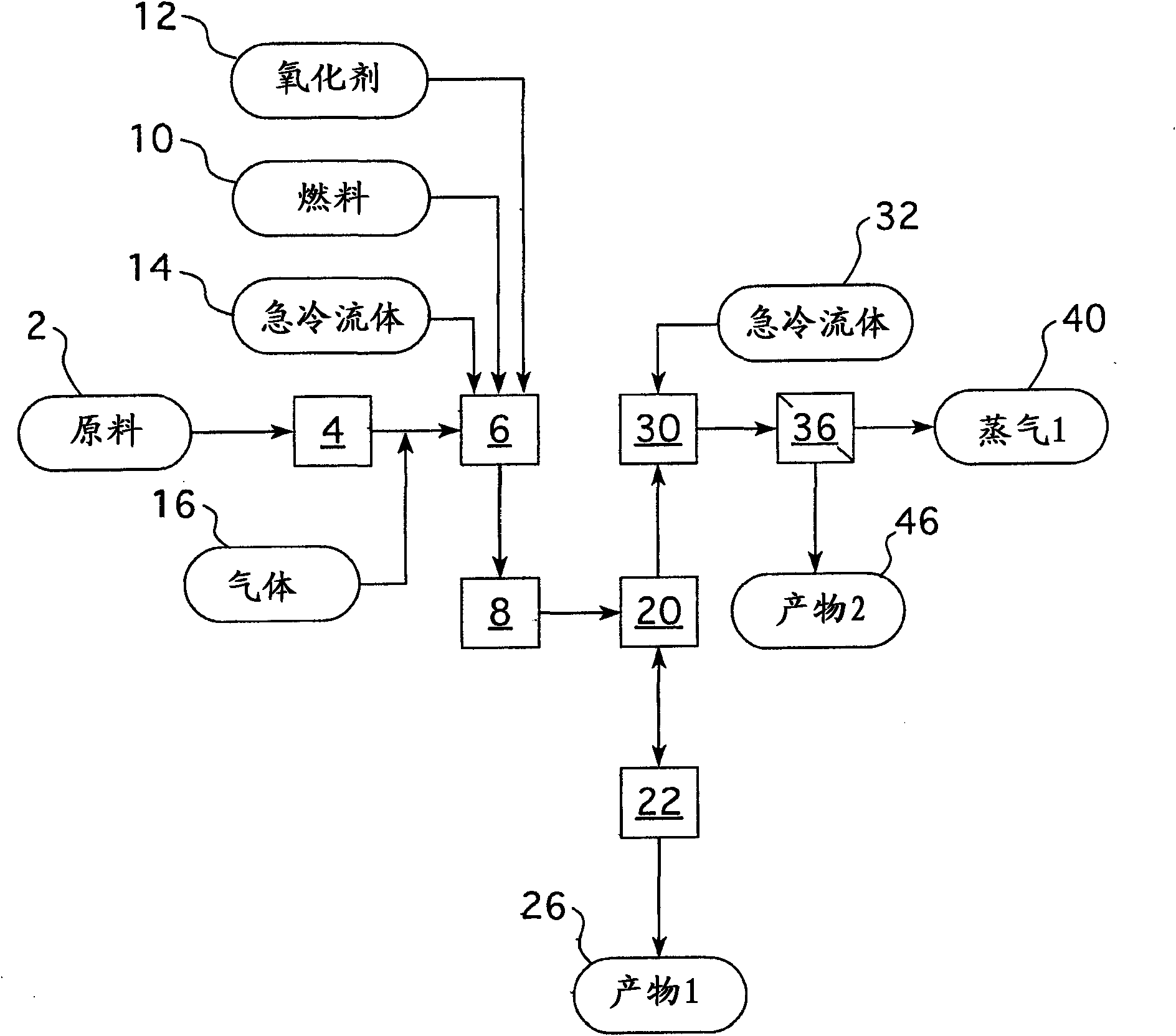 Method and apparatus for recovery of molybdenum from spent catalysts