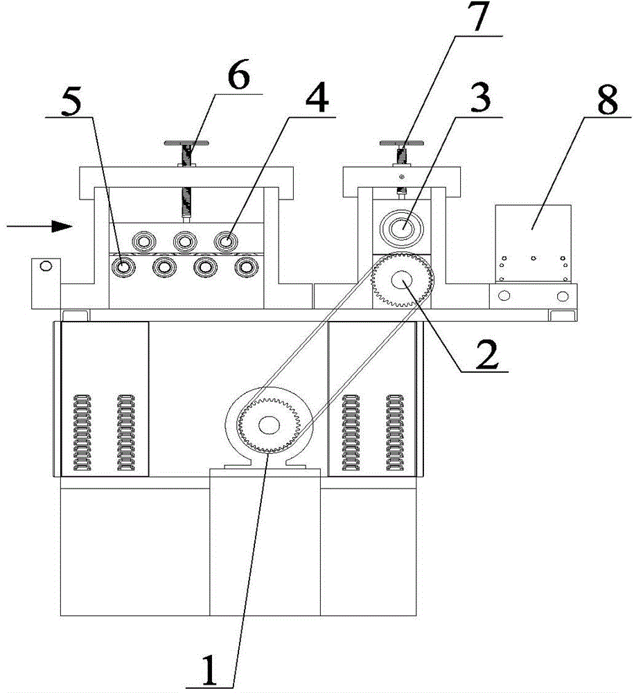 Coiled material flattening machine