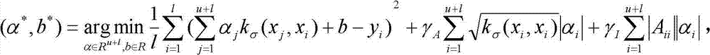 Method for designing manifold based regularization based semi-supervised classifier for dynamic vision