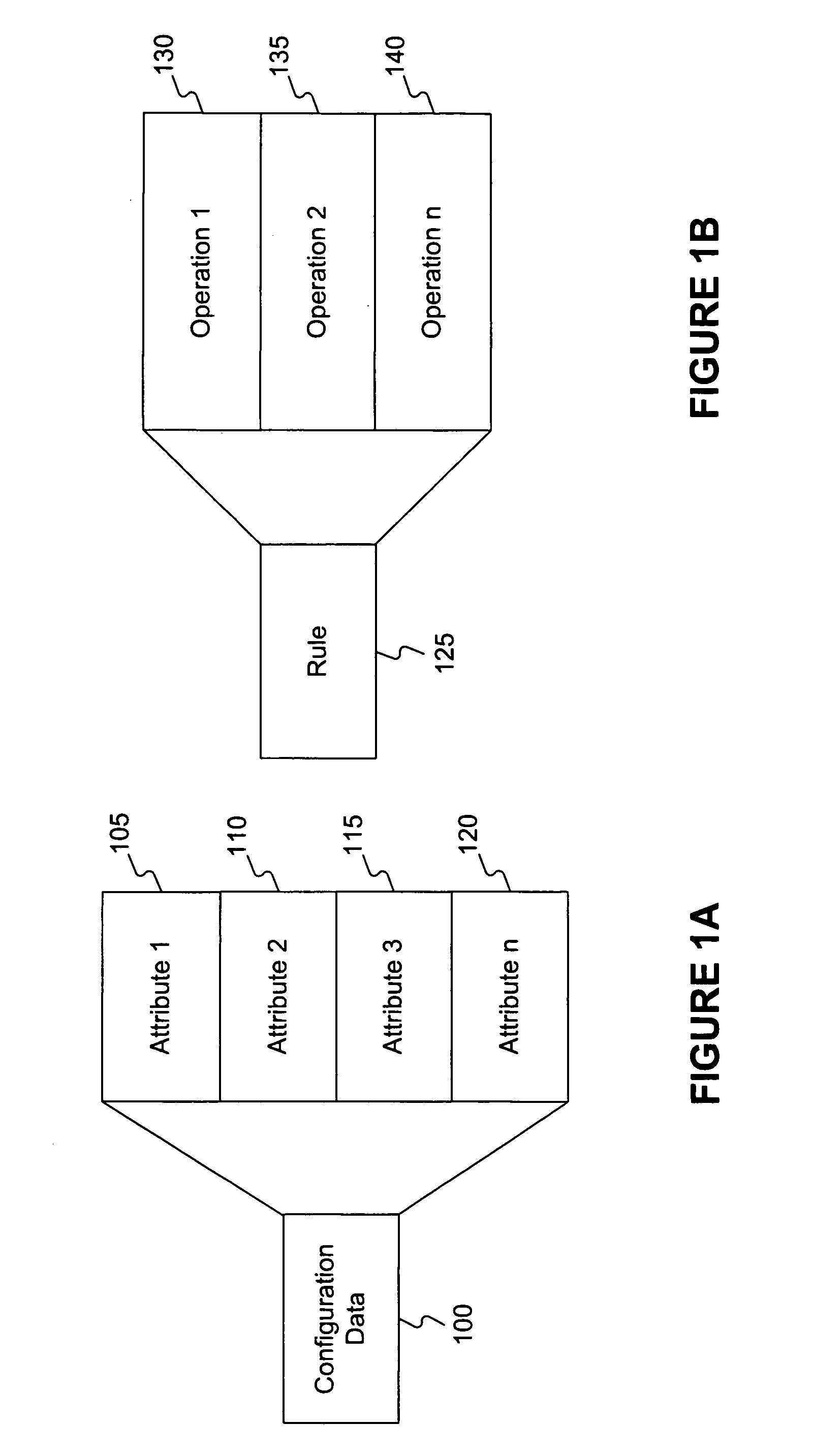 Systems and methods for off-line modeling a business application