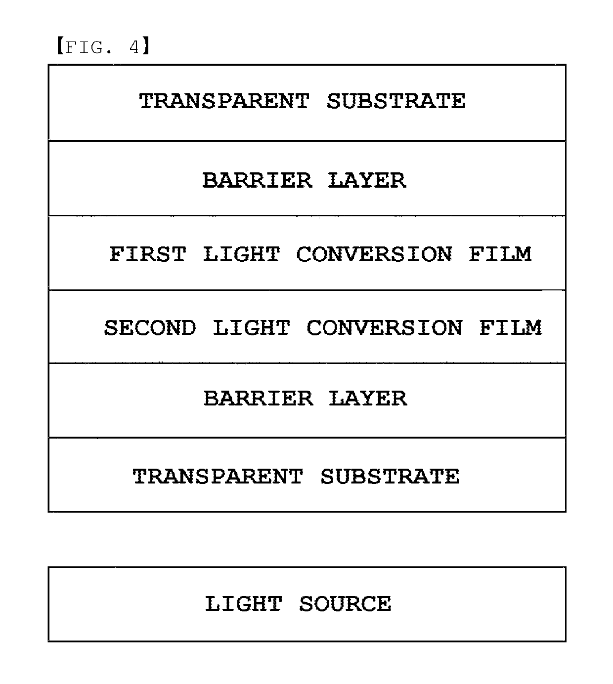 Photoconversion film, and photoconversion element and display device comprising same