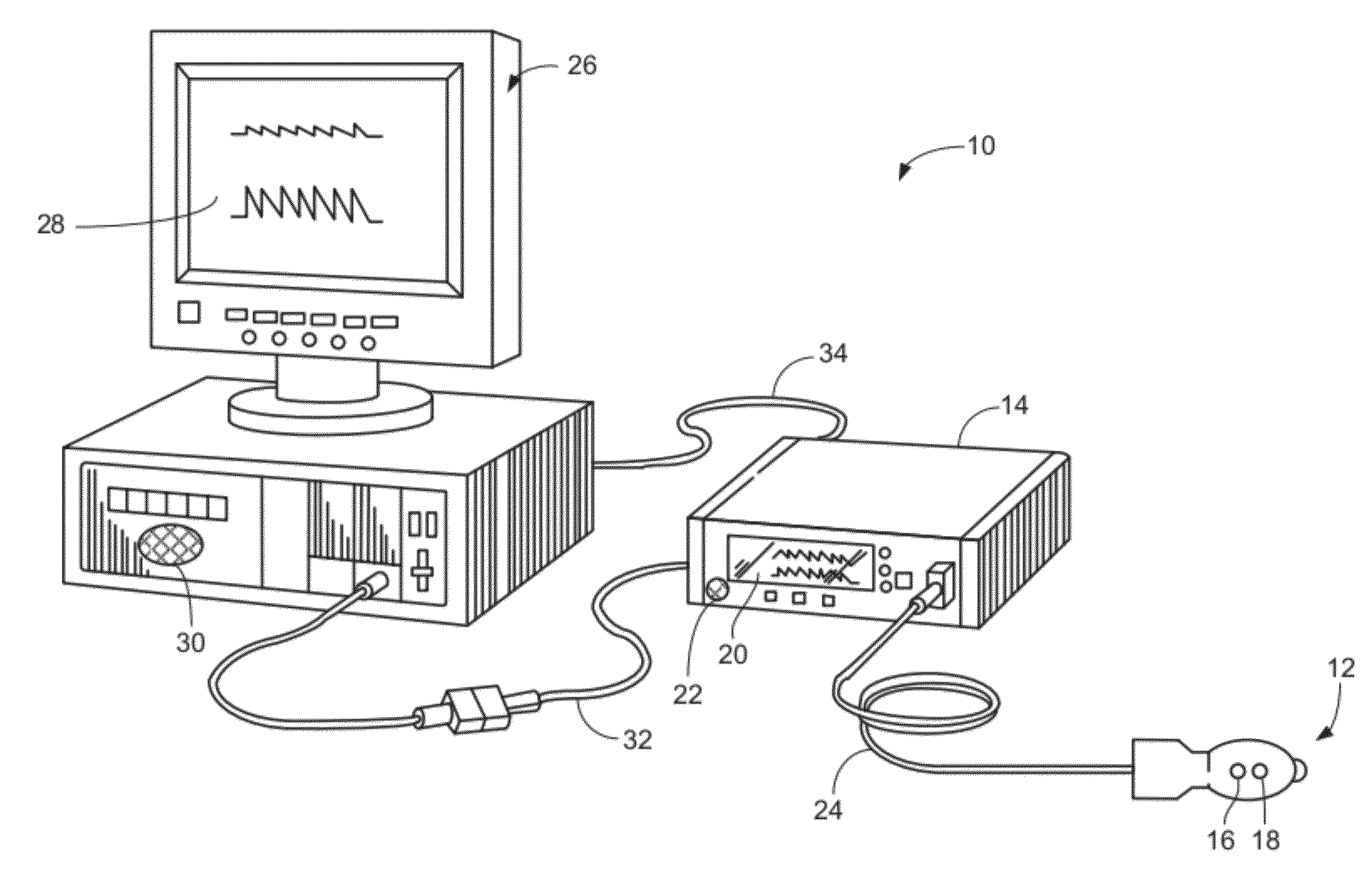 Systems And Methods For Detecting And Monitoring Arrhythmias Using the PPG