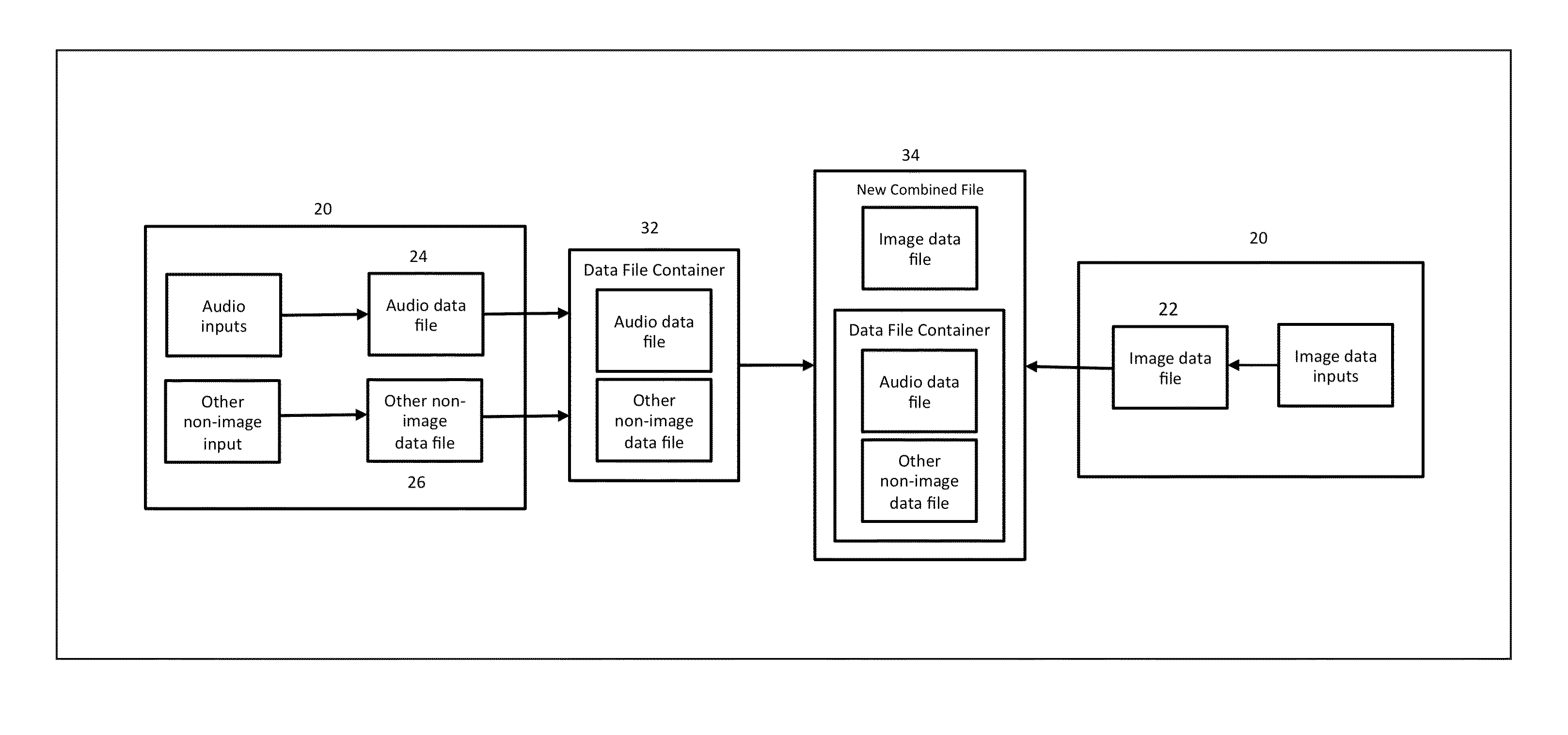 Method of combining image files and other files