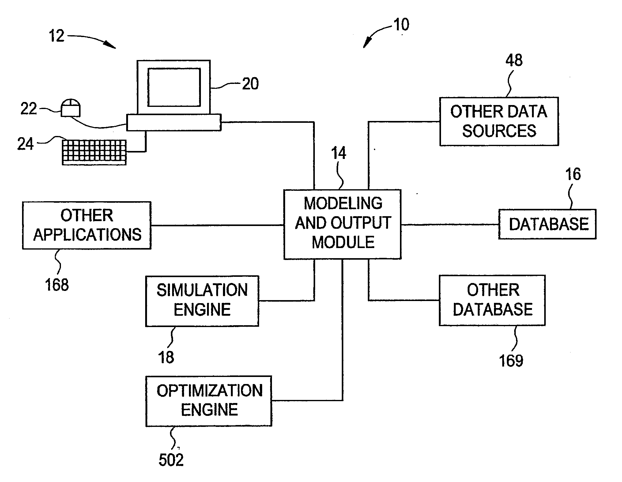 System And Method For Optimizing Simulation Of A Discrete Event Process Using Business System Data