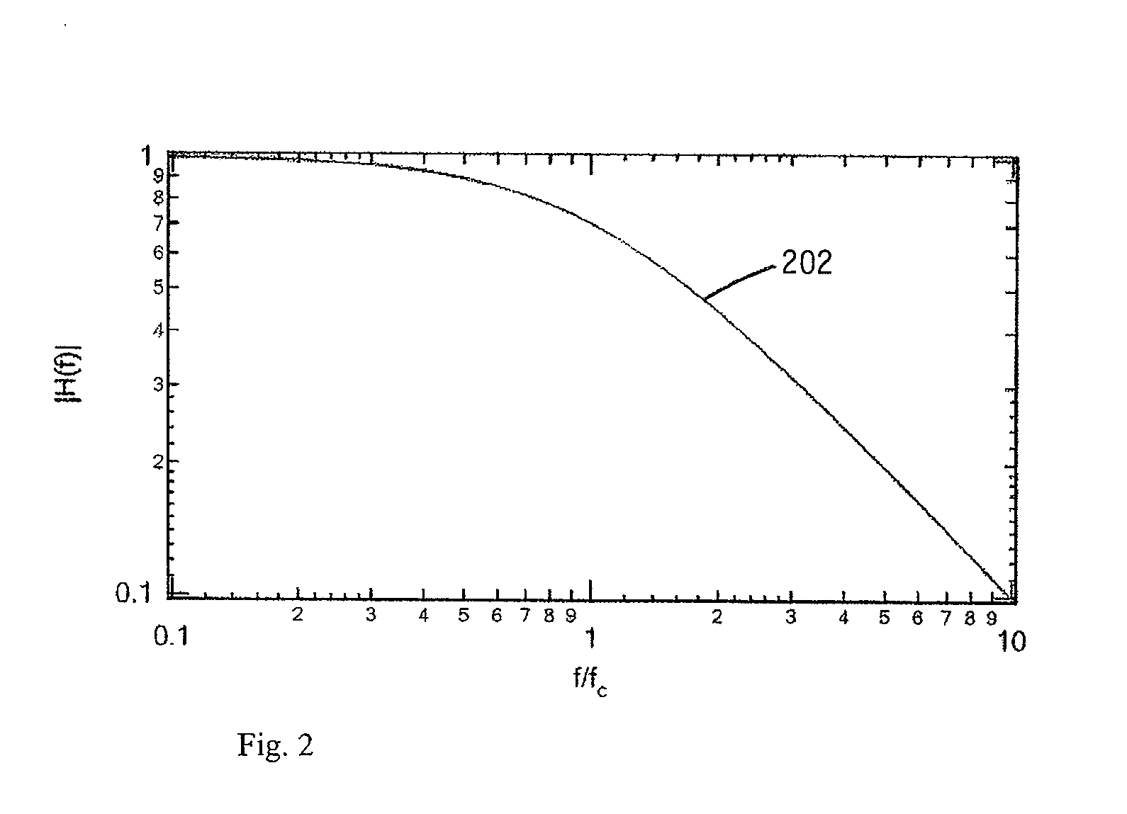 Half-wave rectification circuit with a low-pass filter for LED light strings