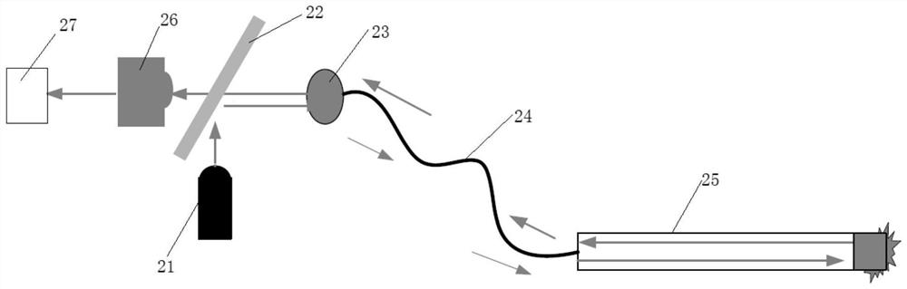 Multi-channel fluorescent optical fiber temperature transmitter and temperature measuring method