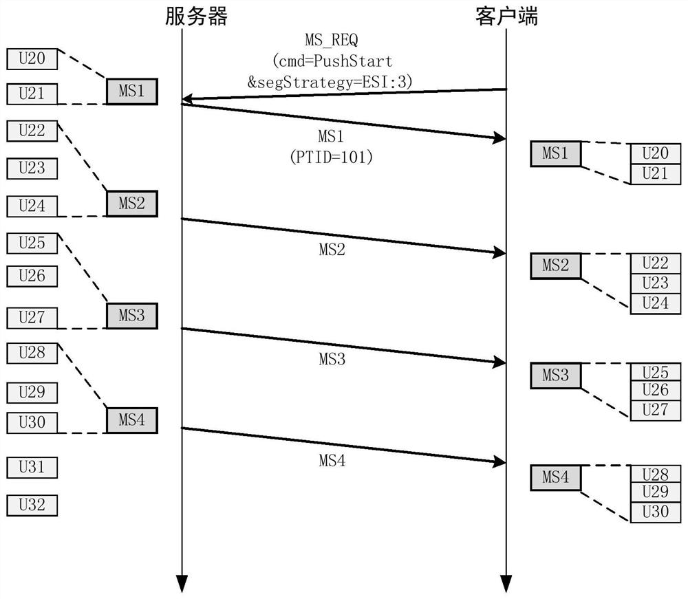 Real-time receiving method, client, computer device and storage medium of media stream