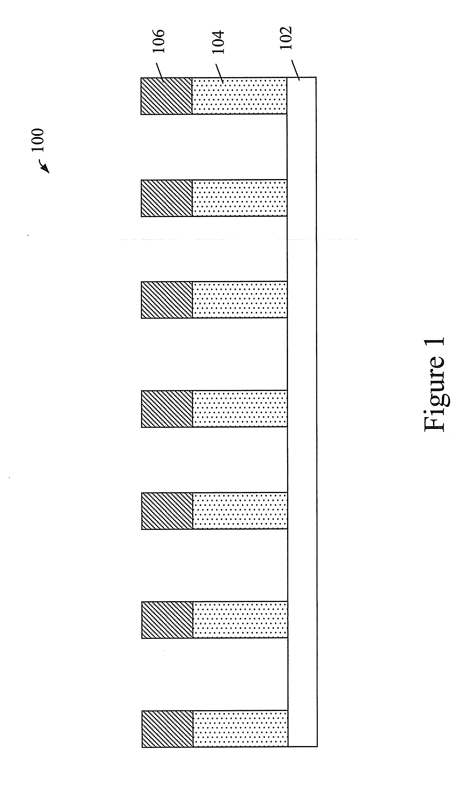 Prevention of oxygen absorption into high-k gate dielectric of silicon-on-insulator based finfet devices