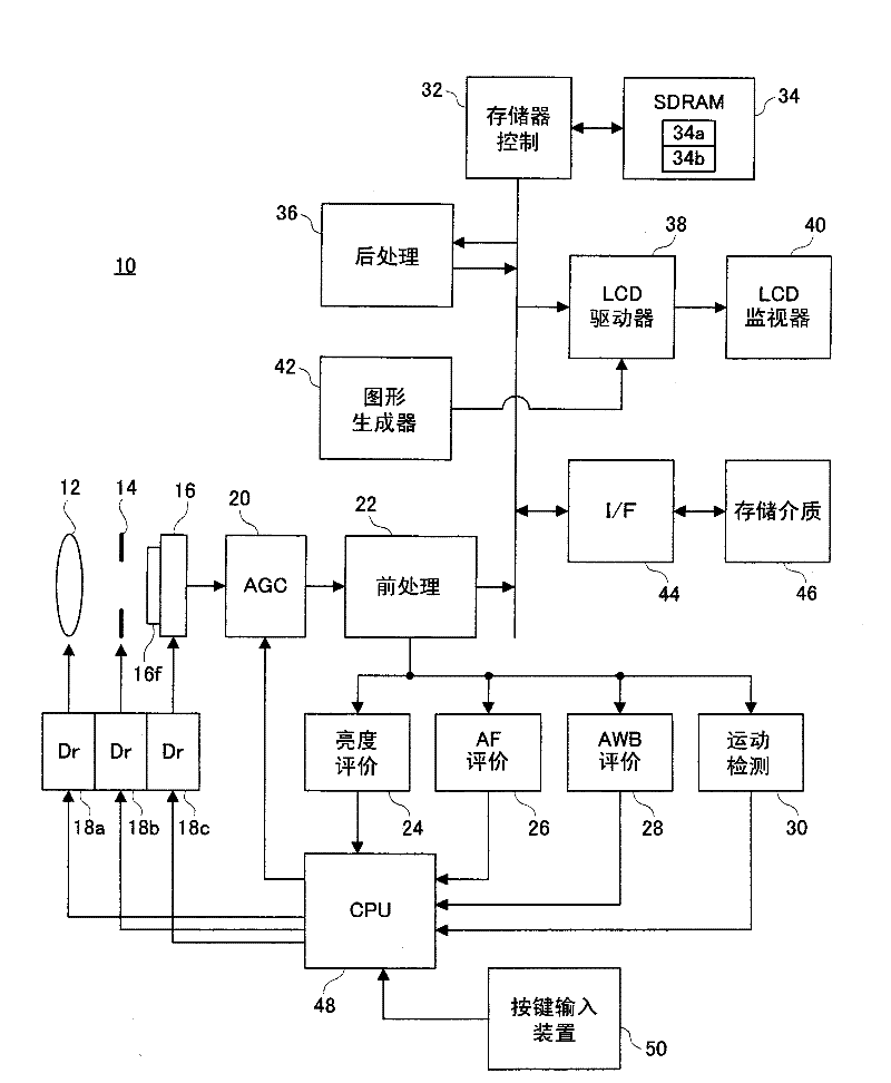 Electronic camera