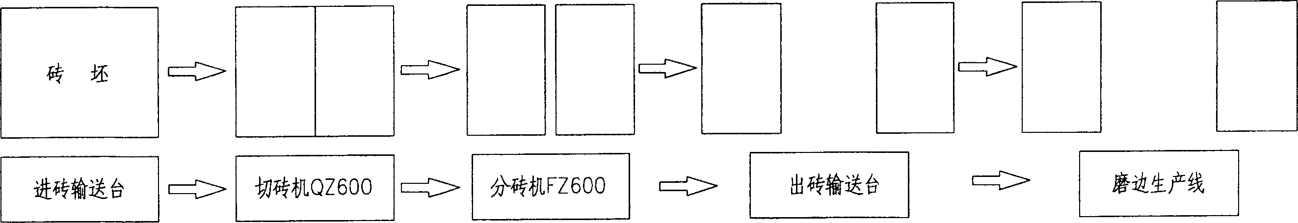 Ceramic tile making method