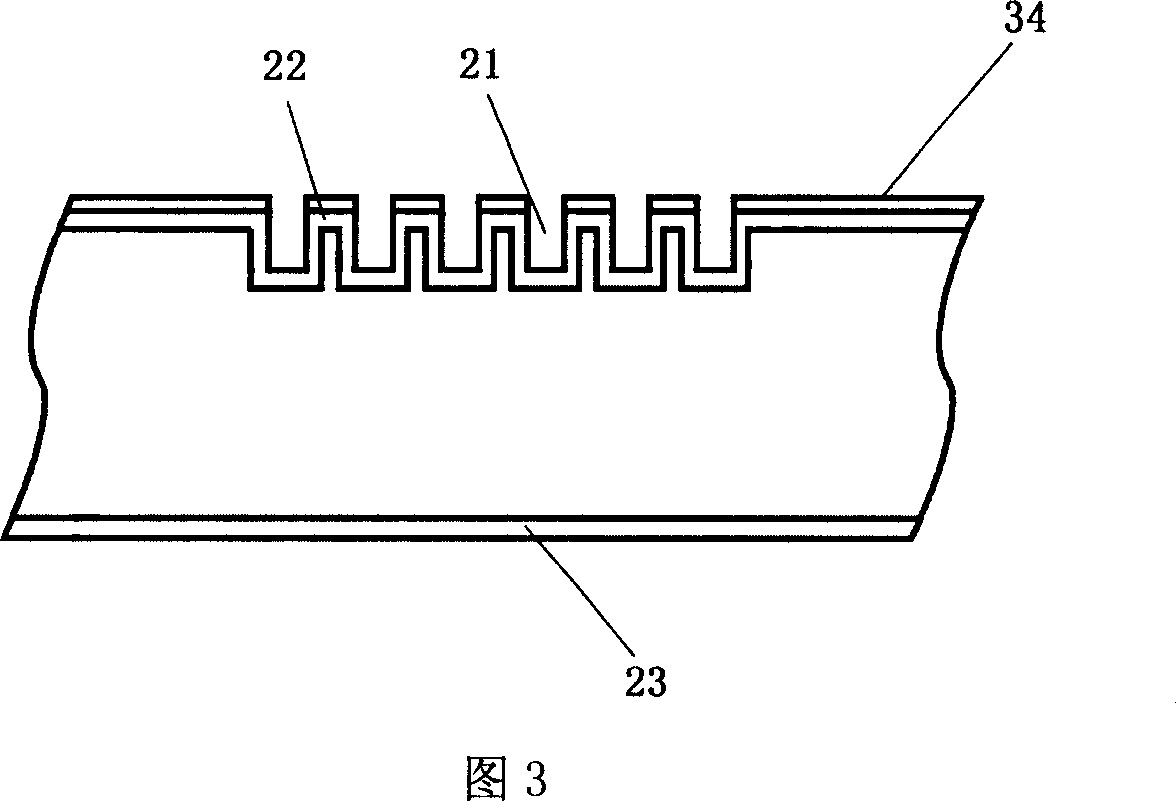 A manufacture method of pole for solar cell and its electrochemical deposition device