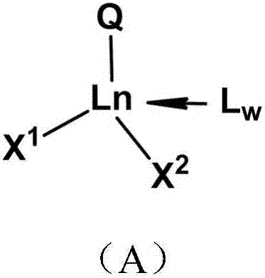 Coordination polymerization preparation method of 1, 4-poly 3-methylene cyclopentene