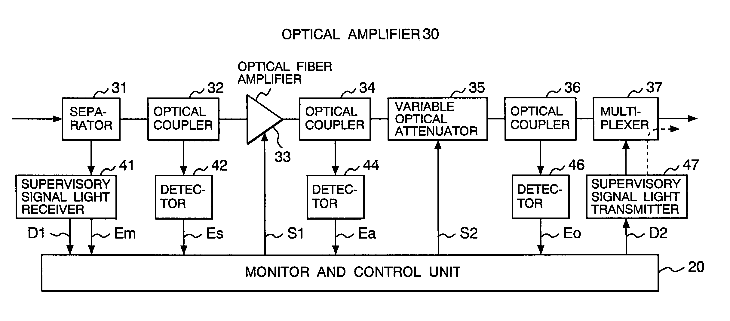 Optical transmission apparatus and control method therefor