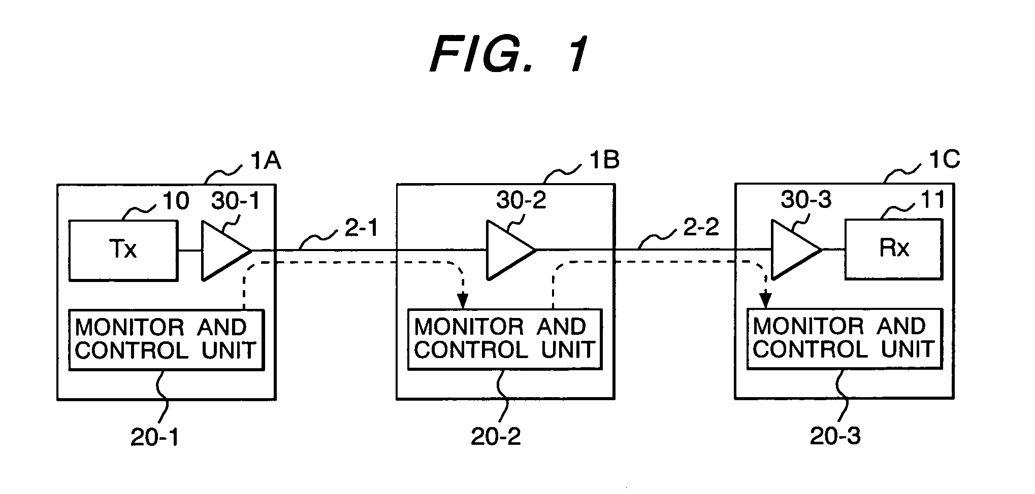 Optical transmission apparatus and control method therefor