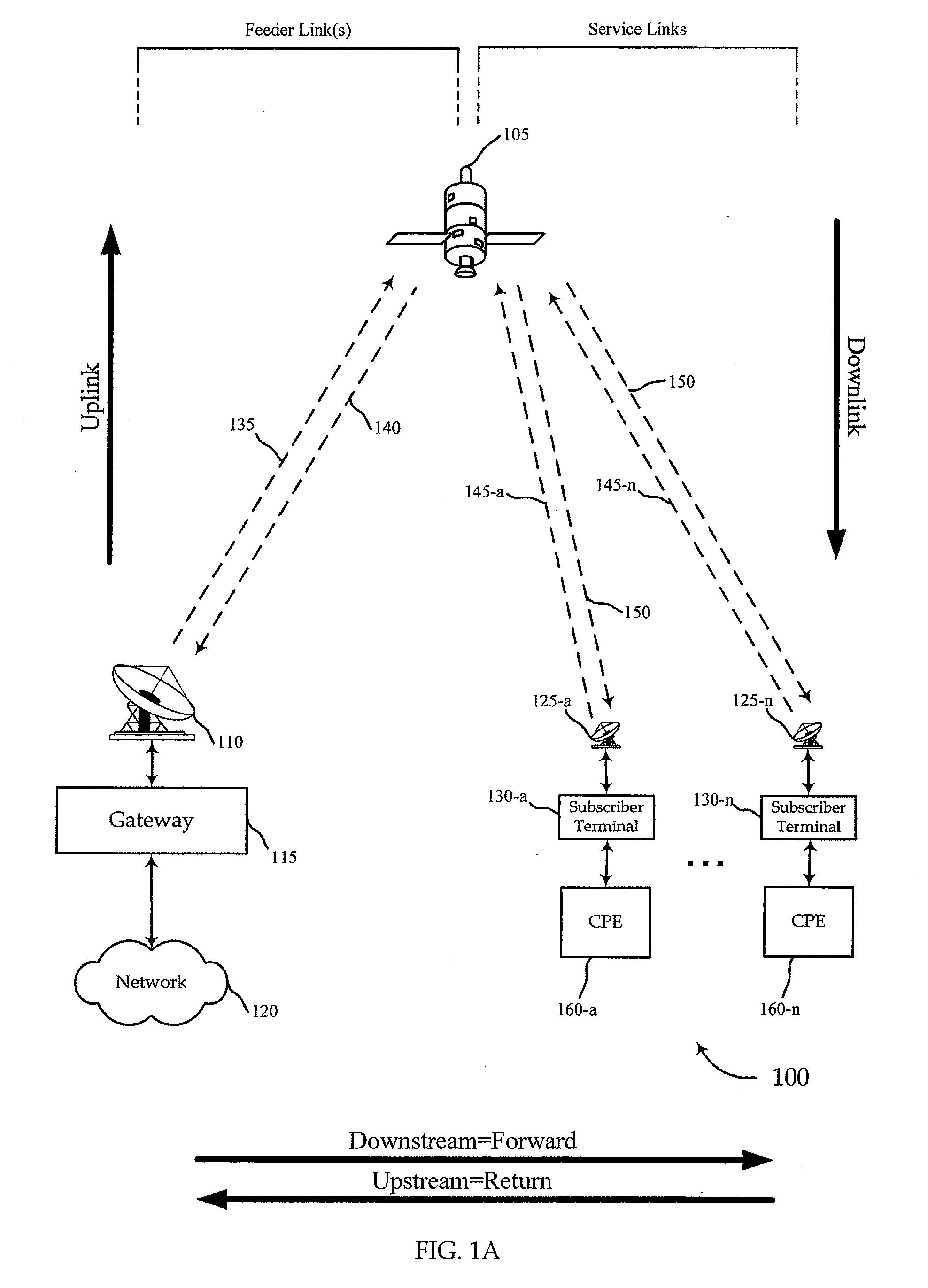 Piggy-Back Satellite Payload