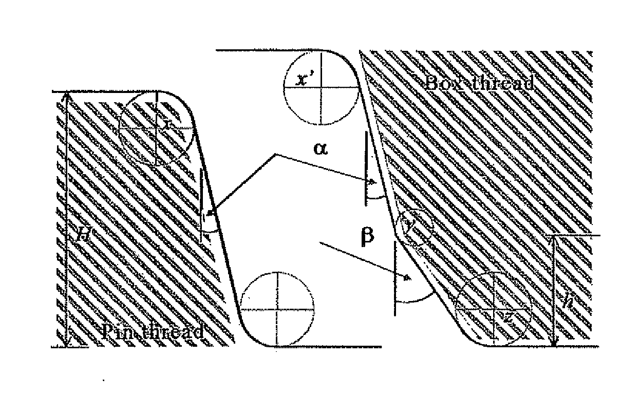 Threaded joint for steel pipes