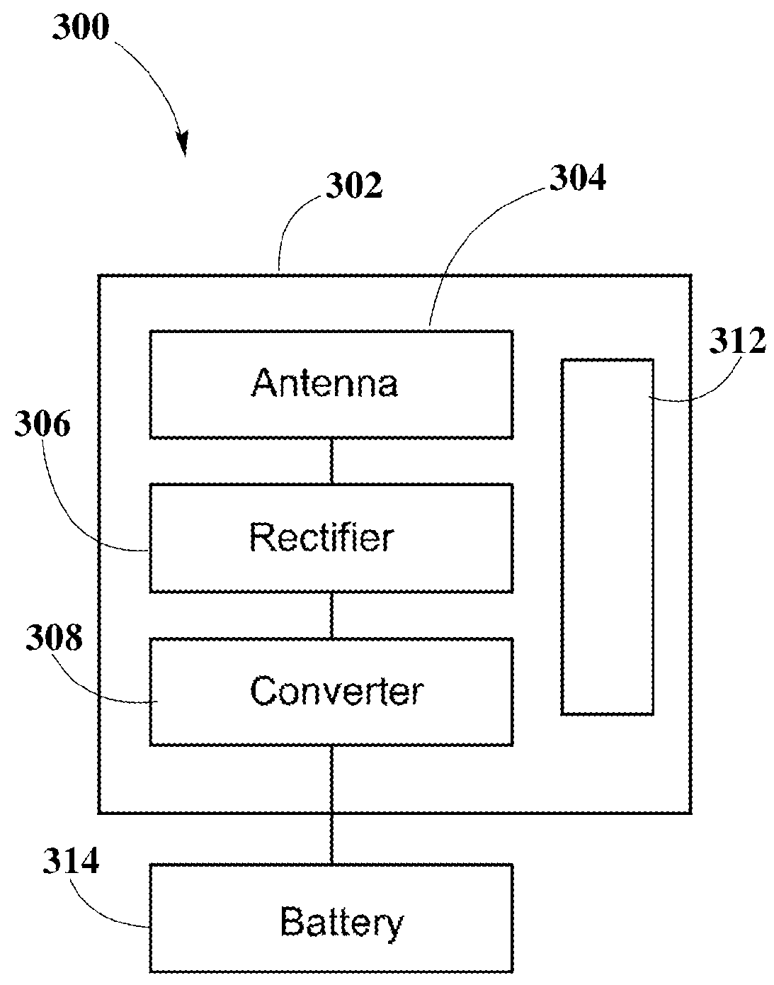 Method for Automatically Testing the Operational Status of a Wireless Power Receiver in a Wireless Power Transmission System